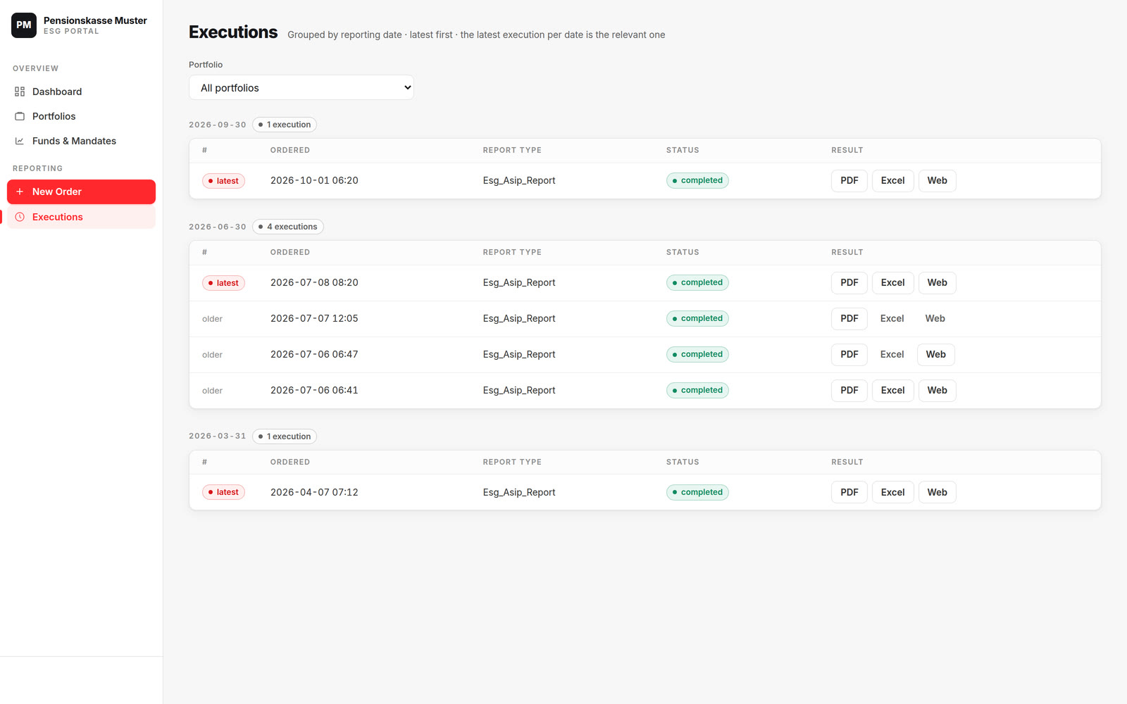 ESG portal: finished reports