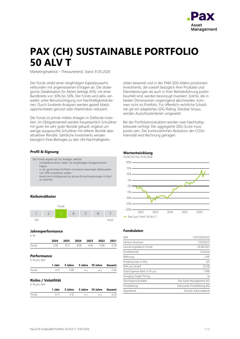 Fonds-Factsheet Pax