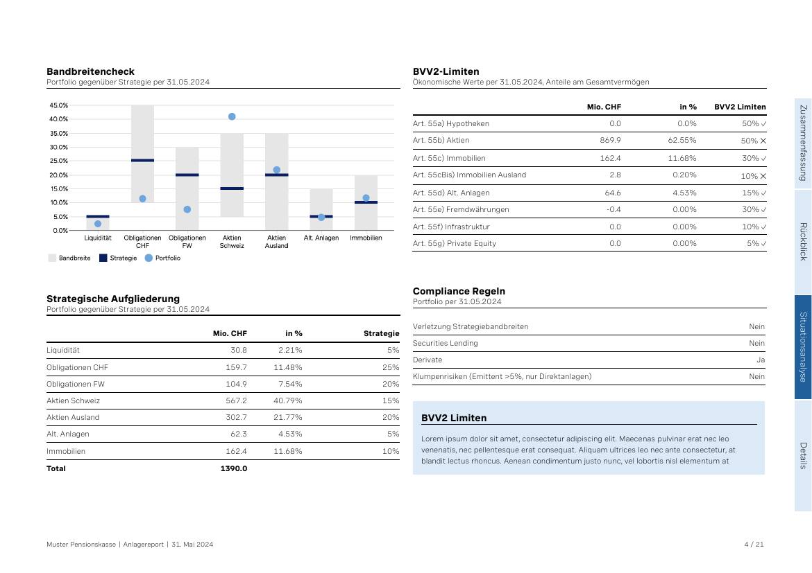Anlagereport Pensionskasse